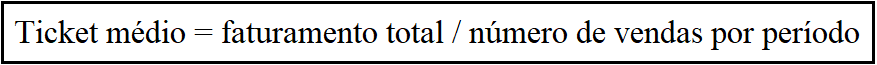Imagem com a fórmula de cálculo do ticket médio
