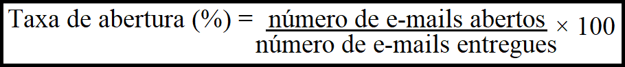 Fórmula de cálculo da taxa de abertura de e-mail