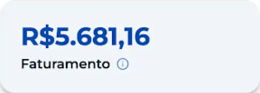 Elemento do Dashboard