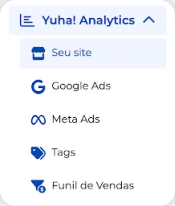 Elemento do Dashboard