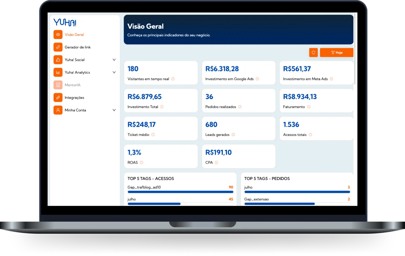 Dashboard principal de Marketing e Vendas