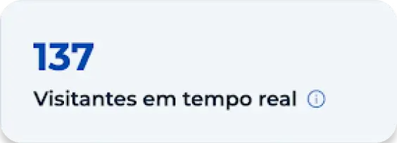 Elemento do Dashboard